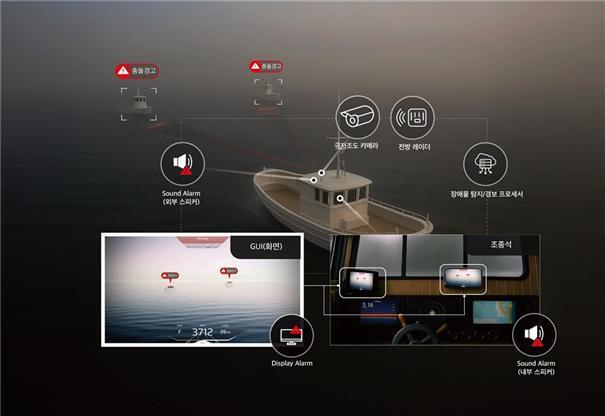 어선 충돌사고 줄인다…KOMSA, AI 기반 소형선박 특화 시스템 개발 착수
