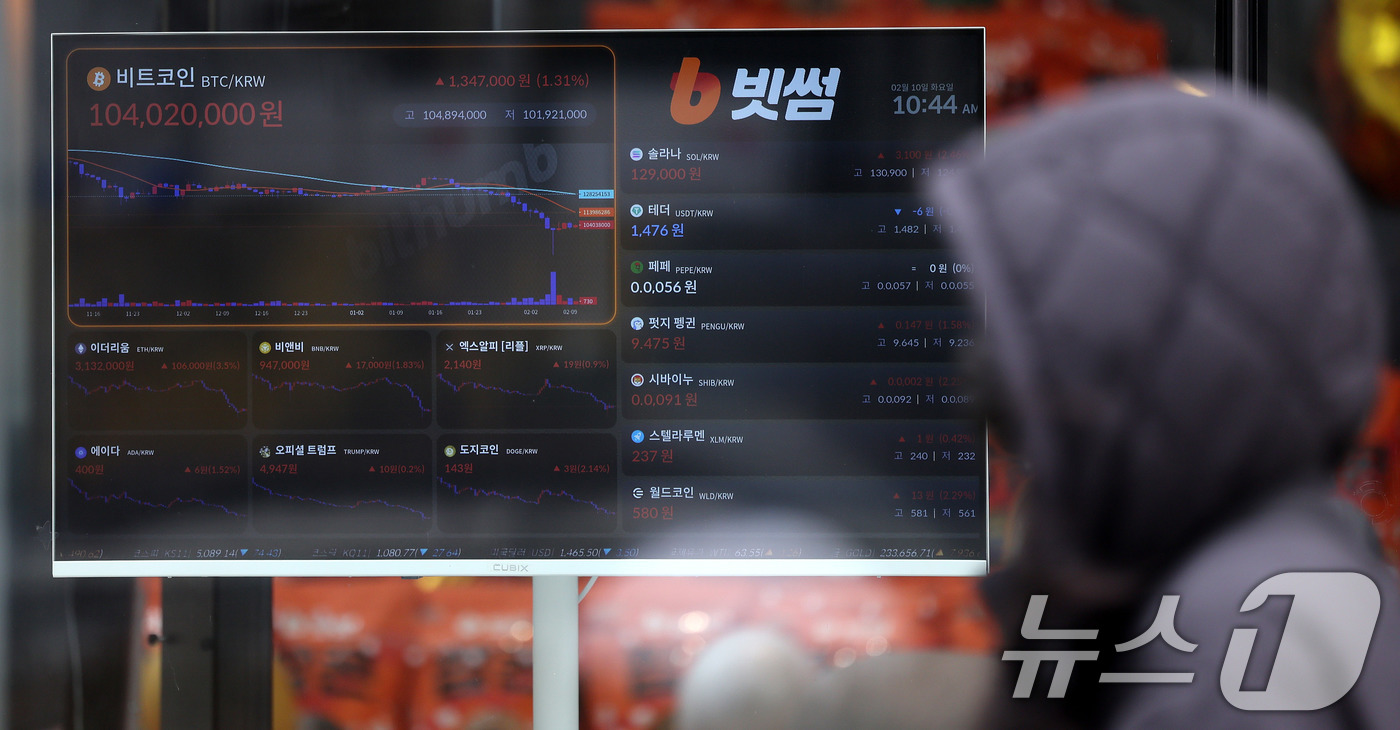 (서울=뉴스1) 박지혜 기자 = 10일 서울 강남구 빗썸라운지 삼성점 앞으로 시민들이 지나가고 있다.금융감독원은 이날 비트코인 오지급 사태와 관련, 가상자산 거래소 빗썸의 현장 점 …