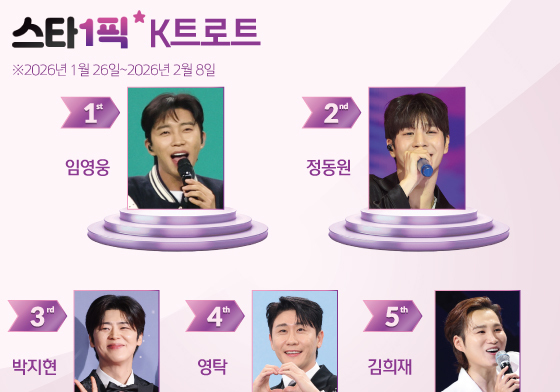 임영웅의 히어로 모드는 계속…붙박이 1위 [스타1픽]