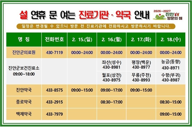 "의료 공백 없다"…진안군, 설 연휴 비상 진료체계 운영