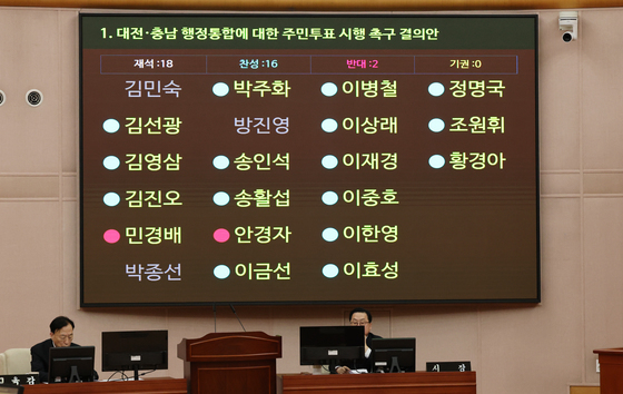 대전시 통합 주민투표 요청에 행안부 10일째 묵묵부답