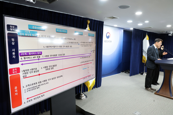 과기부, 쿠팡 침해사고 민관합동 조사단 조사결과 발표