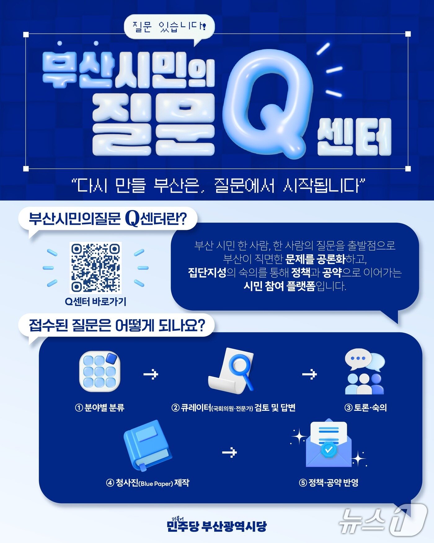 본문 이미지 - '부산 시민의 질문 Q센터' 웹포스터 (더불어민주당 부산시당 제공. 재판매 및 DB금지).