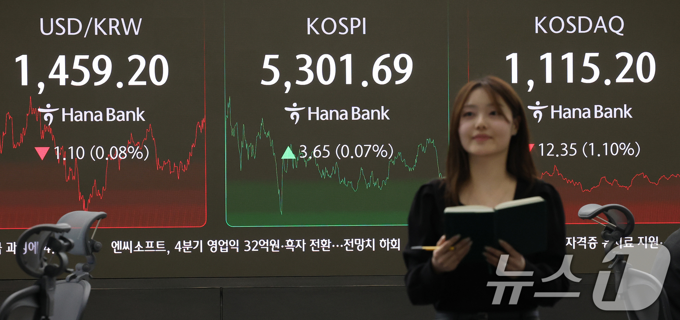 (서울=뉴스1) 오대일 기자 = 코스피가 소폭 상승한 10일 오후 서울 중구 하나은행 본점 딜링룸 전광판에 종가가 표시되고 있다.이날 코스피는 전 거래일 대비 3.65포인트(0.0 …