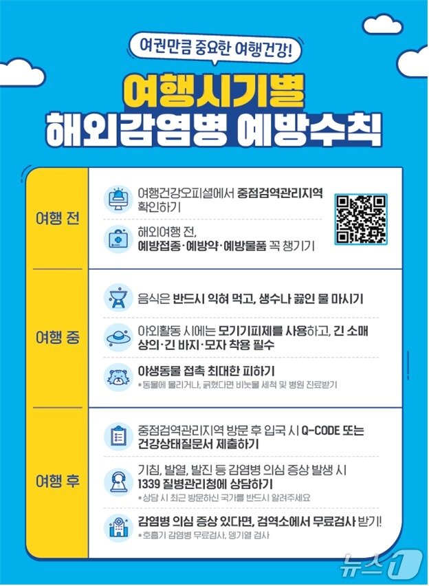 본문 이미지 - 해외감염병 예방수칙 홍보 이미지 (부산시 제공. 재판매 및 DB금지)