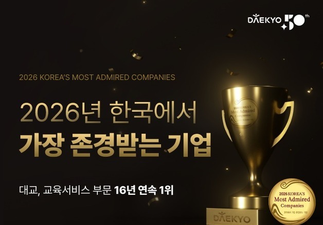 '창립 50주년' 대교, '한국에서 가장 존경받는 기업' 16년 연속 1위