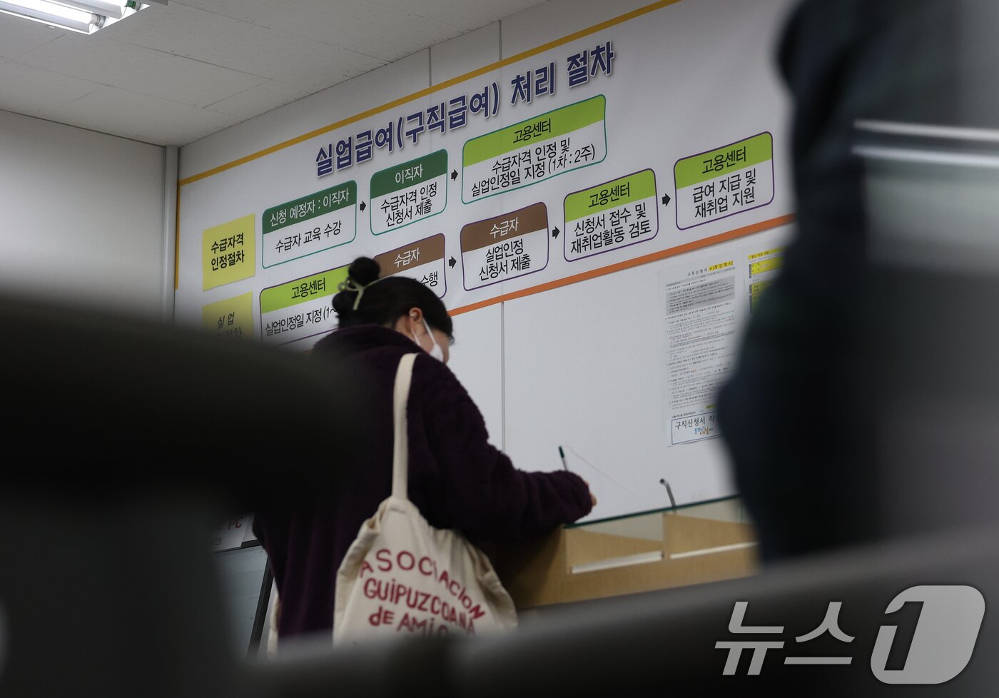 본문 이미지 - 서울 마포구 서울서부고용복지플러스센터에서 한 여성이 실업급여 서류를 작성하고 있다. 2026.2.11 ⓒ 뉴스1 오대일 기자