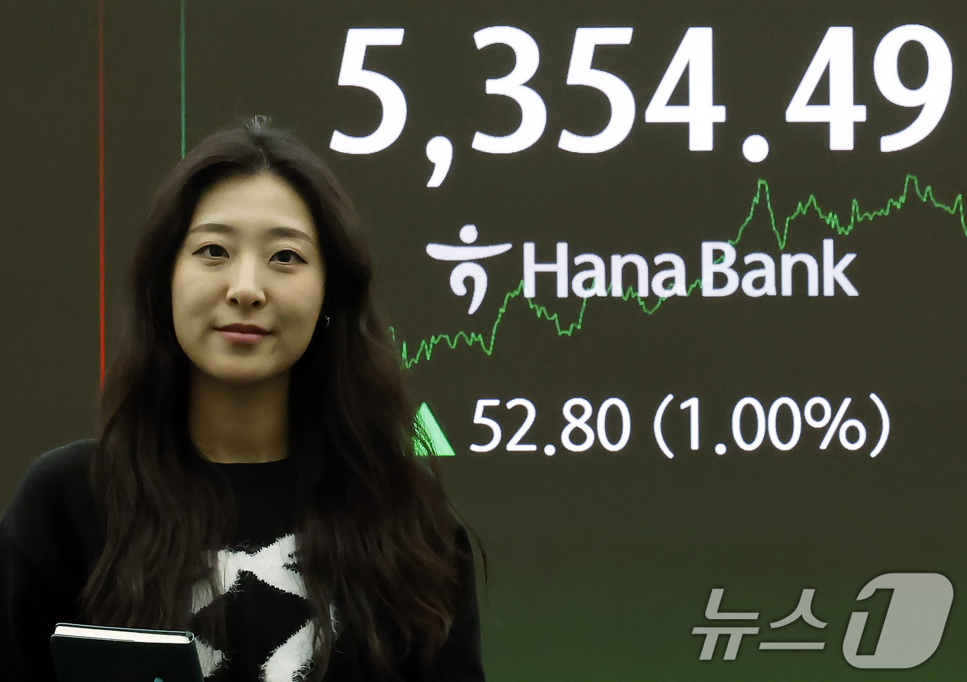 (서울=뉴스1) 박정호 기자 = 11일 오후 서울 중구 하나은행 본점 딜링룸 전광판에 증시 종가가 표시되고 있다.이날 코스피는 전 거래일 대비 52.80포인트(1.00%) 오른 5 …