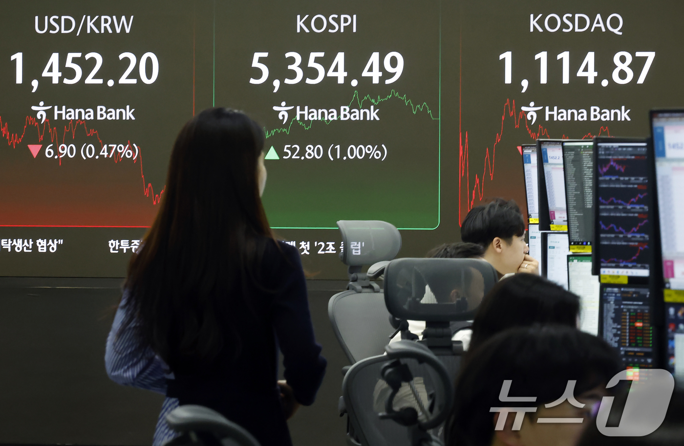 (서울=뉴스1) 박정호 기자 = 11일 오후 서울 중구 하나은행 본점 딜링룸 전광판에 증시 종가가 표시되고 있다.이날 코스피는 전 거래일 대비 52.80포인트(1.00%) 오른 5 …