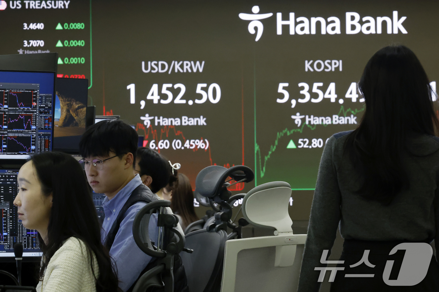 (서울=뉴스1) 박정호 기자 = 11일 오후 서울 중구 하나은행 본점 딜링룸 전광판에 증시 종가가 표시되고 있다.이날 코스피는 전 거래일 대비 52.80포인트(1.00%) 오른 5 …