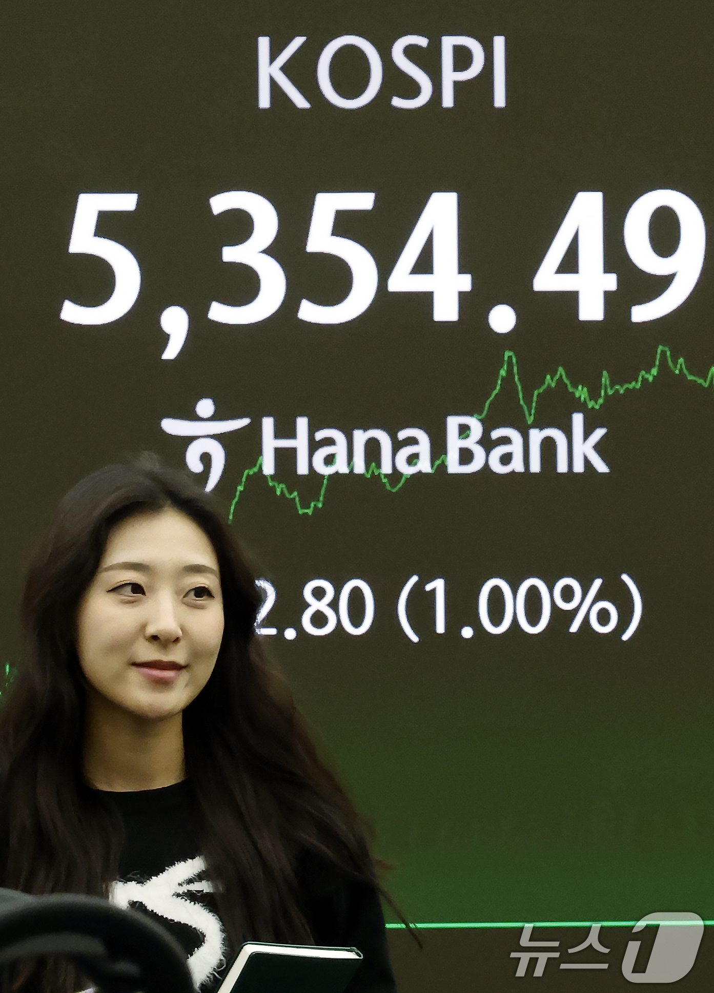 (서울=뉴스1) 박정호 기자 = 11일 오후 서울 중구 하나은행 본점 딜링룸 전광판에 증시 종가가 표시되고 있다.이날 코스피는 전 거래일 대비 52.80포인트(1.00%) 오른 5 …
