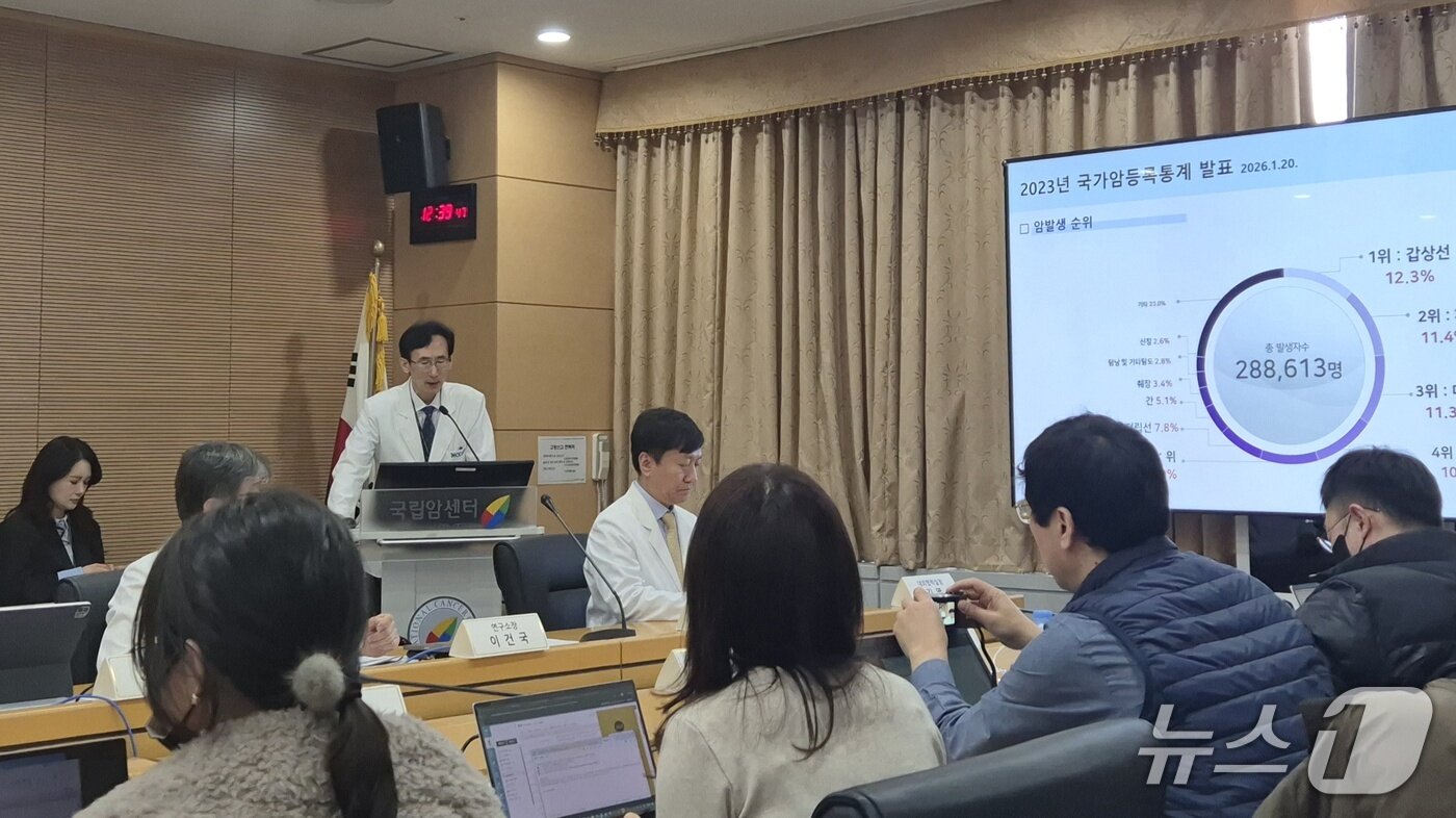 본문 이미지 - 이근석 국립암센터 부속병원장이 11일 국립암센터 검진동 세미나실에서 열린 '부속병원 본관 리모델링 사업 간담회'에서 추진 경과를 설명하고 있다.2026.2.11/뉴스1 조유리 기자