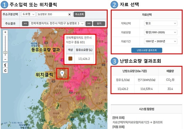 아열대 과수 농가 '난방비' 고민…농진청 예측 시스템 활용해보세요