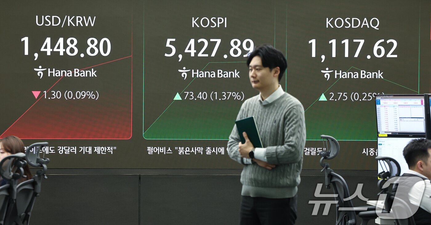 본문 이미지 - 12일 서울 중구 하나은행 딜링룸 전광판에 코스피 등 시황이 표시되고 있다. 이날 코스피는 전 거래일 대비 70.90p(1.32%) 상승한 5425.39, 코스닥은 7.68p(0.69%) 상승한 1122.55에 거래를 시작했다. 2026.2.12 ⓒ 뉴스1 김도우 기자