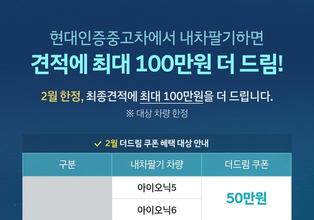 현대차, 인증중고차 고객 프로모션…"견적에 최대 100만원 추가"