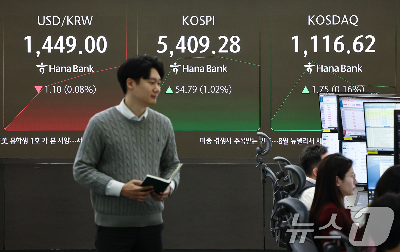 (서울=뉴스1) 김도우 기자 = 12일 서울 중구 하나은행 딜링룸 전광판에 코스피 등 시황이 표시되고 있다.이날 코스피는 전 거래일 대비 70.90p(1.32%) 상승한 5425. …