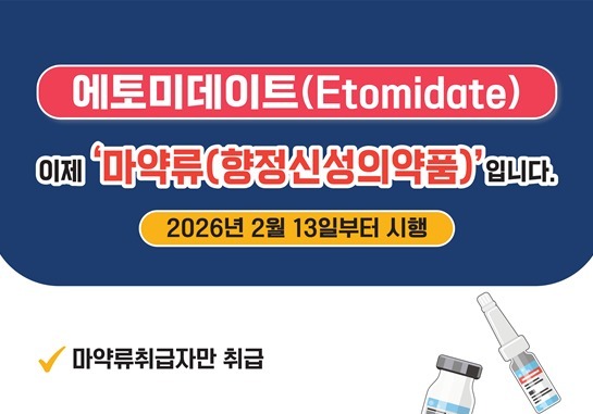 전신마취유도제 '에토미데이트' 마약류로 전환, 관리 강화한다