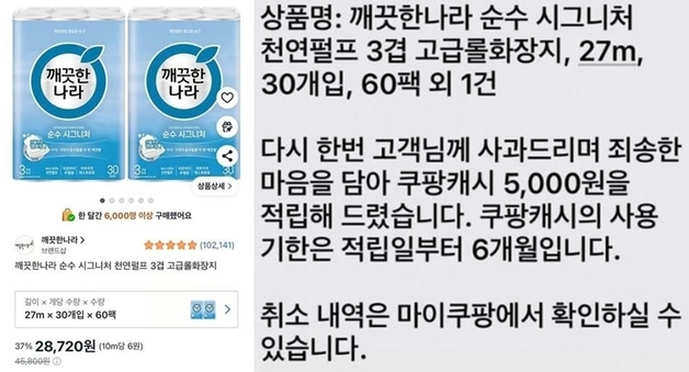 휴지 1800롤이 2만 8000원? 쿠팡 표기 오류…주문자에 이번엔 "5000원"