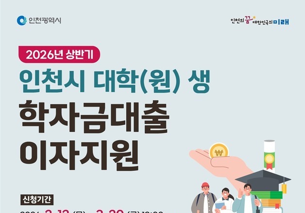 인천시, 관내 대학·대학원생 학자금대출 이자 지원