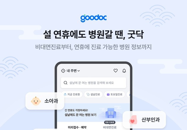 설 연휴 의료 공백 없다…굿닥 '비대면진료·전국 병의원 정보' 제공