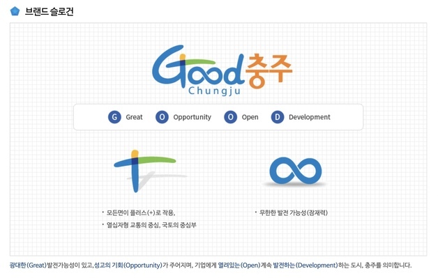 충주시 슬로건도 아닌데…시정 구호 사용하며 예산 투입 '근거는?'