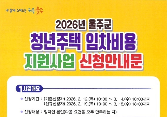 울주군, 청년 주택 임차비용 지원…월 최대 20만원