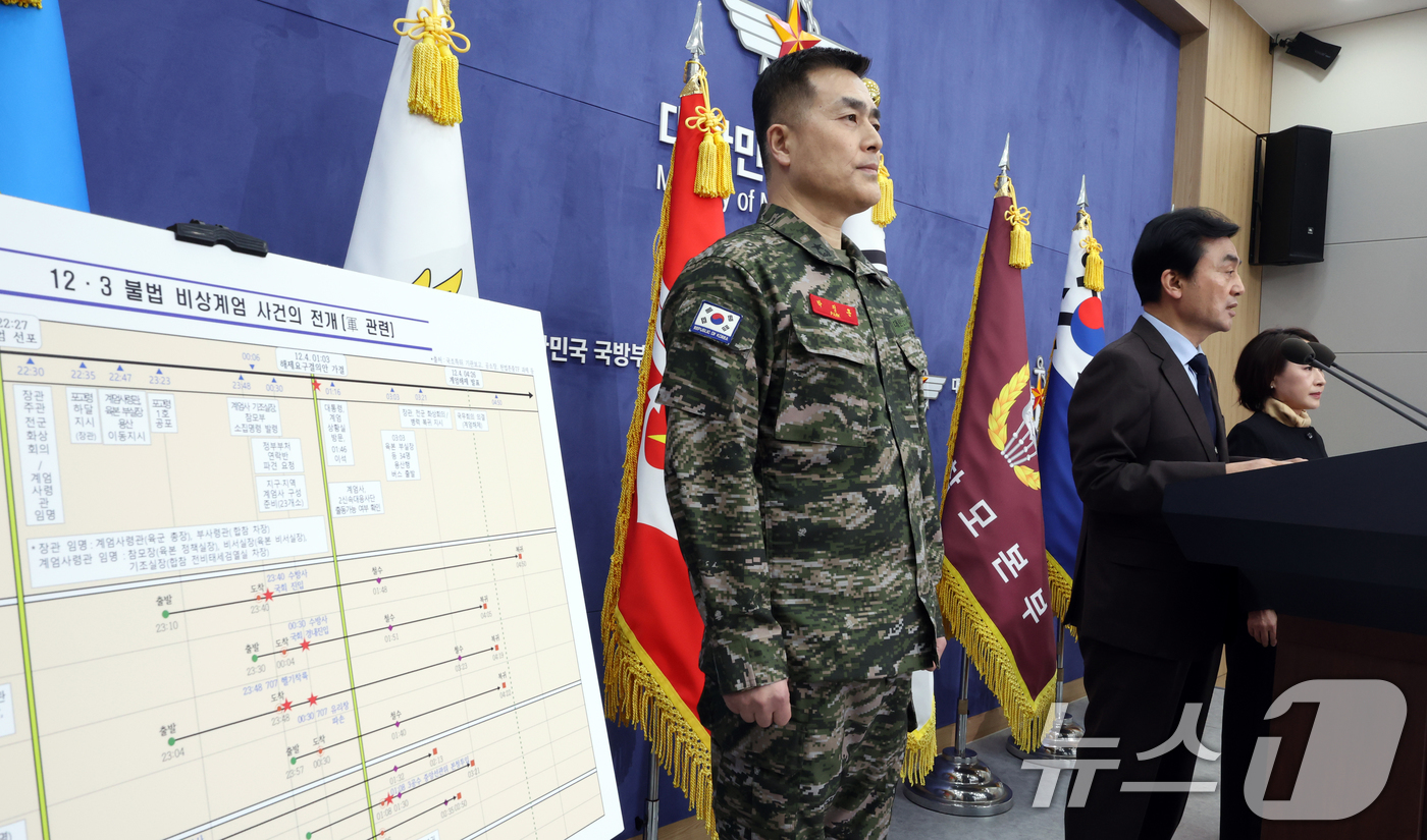 (서울=뉴스1) 김명섭 기자 = 안규백 국방부 장관과  박정훈 국방부 조사본부장 직무대리가 12일 서울 용산구 국방부 브리핑룸에서 국방부 헌법존중 정부혁신 TF 활동결과 발표를 하 …