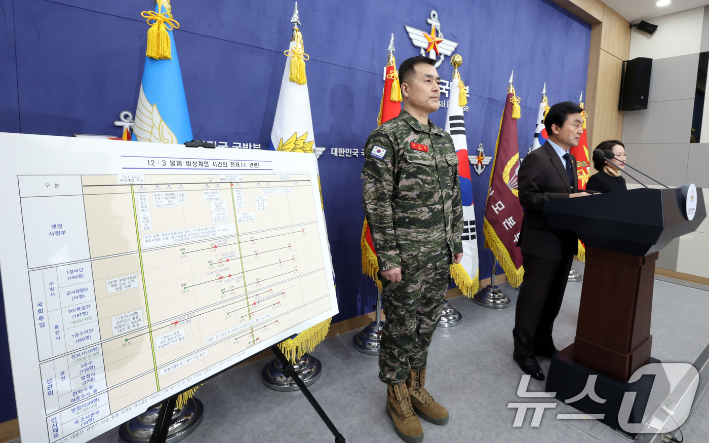 (서울=뉴스1) 김명섭 기자 = 안규백 국방부 장관과  박정훈 국방부 조사본부장 직무대리가 12일 서울 용산구 국방부 브리핑룸에서 국방부 헌법존중 정부혁신 TF 활동결과 발표를 하 …