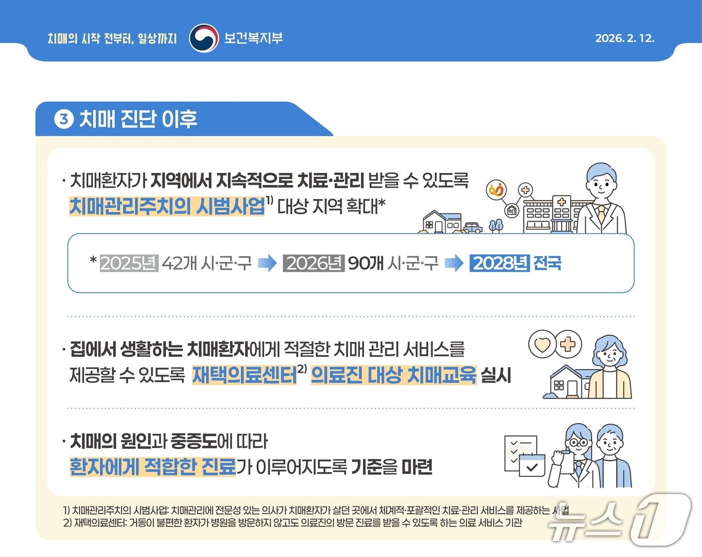 본문 이미지 - (보건복지부 제공)