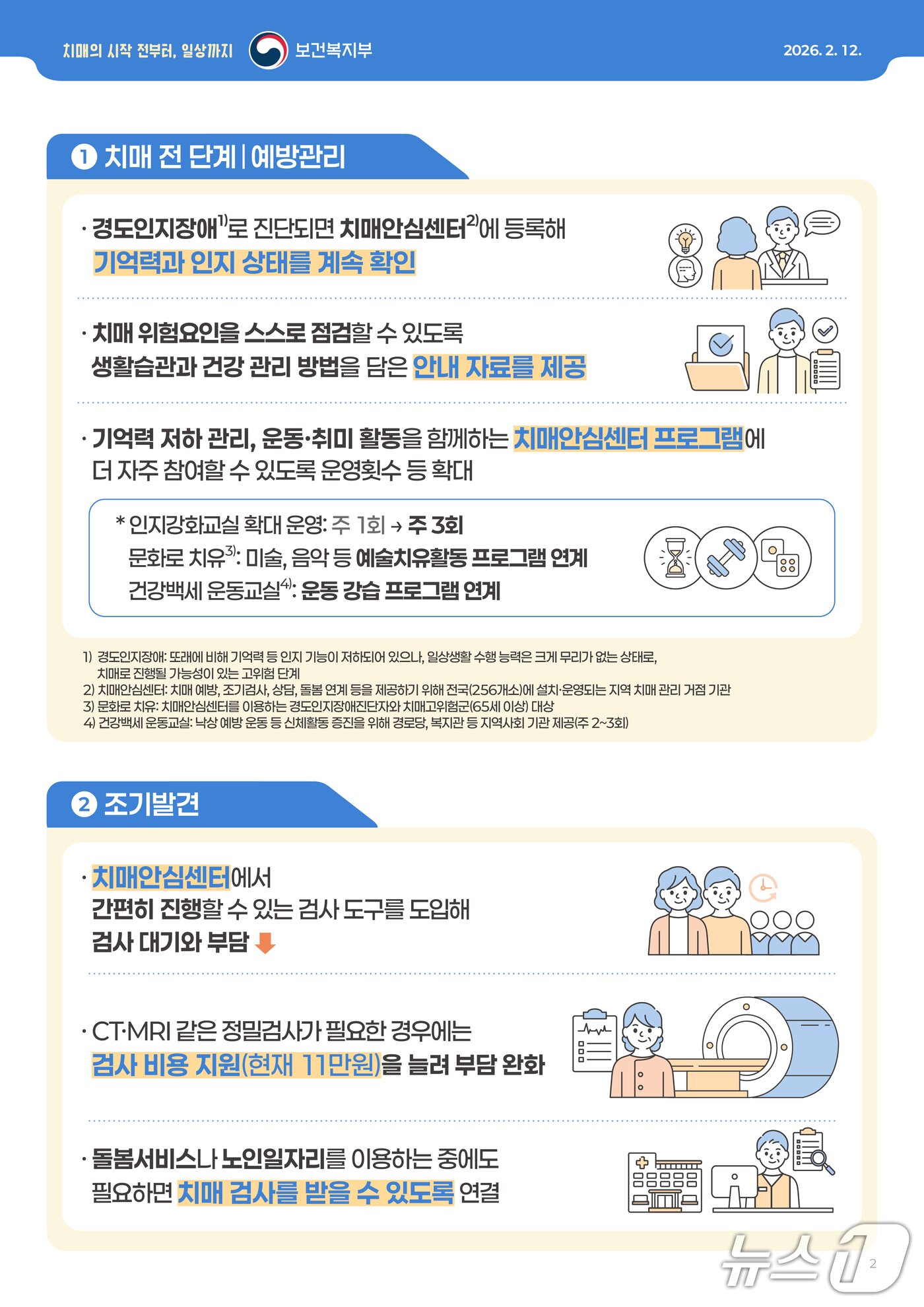 본문 이미지 - (보건복지부 제공)
