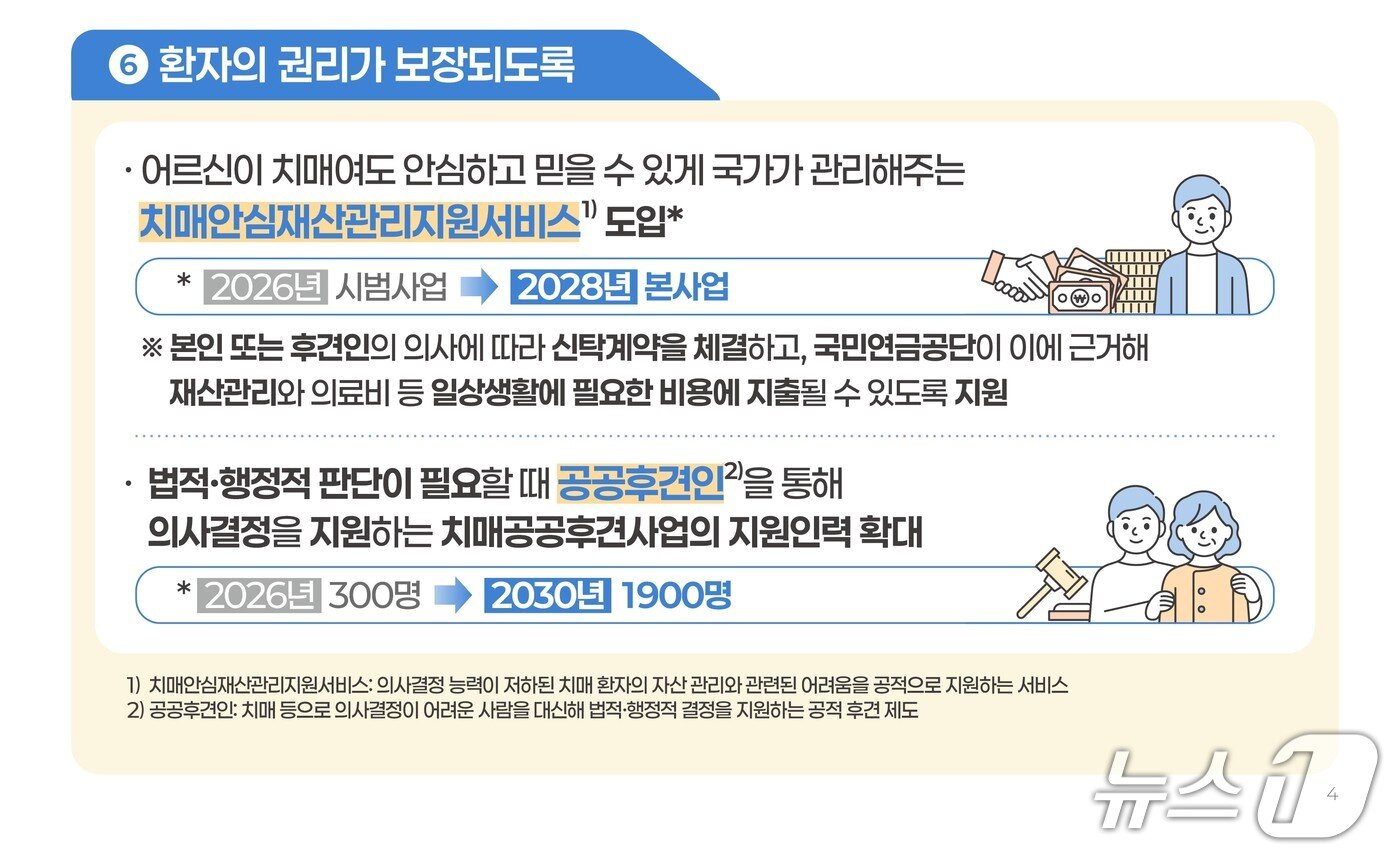 본문 이미지 - (보건복지부 제공)