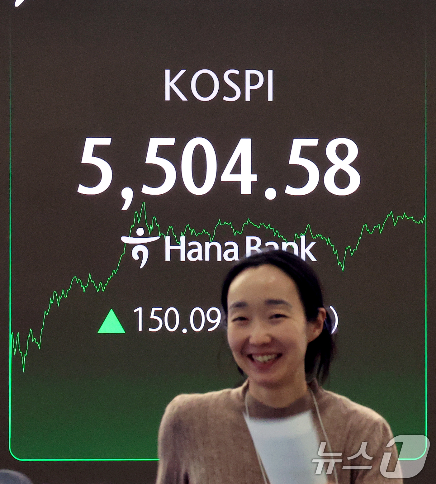 (서울=뉴스1) 이호윤 기자 = 코스피가 사상 처음으로 장중 5,500포인트를 넘어선 12일 서울 중구 하나은행 딜링룸 전광판에 코스피가 표시되고 있다. 2026.2.12/뉴스1