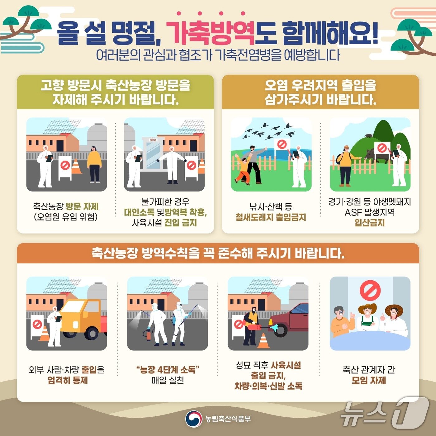 본문 이미지 - 설 명절 방역수칙 홍보자료 (농림축산식품부 제공. 재판매 및 DB금지) 2026.2.12 /뉴스1