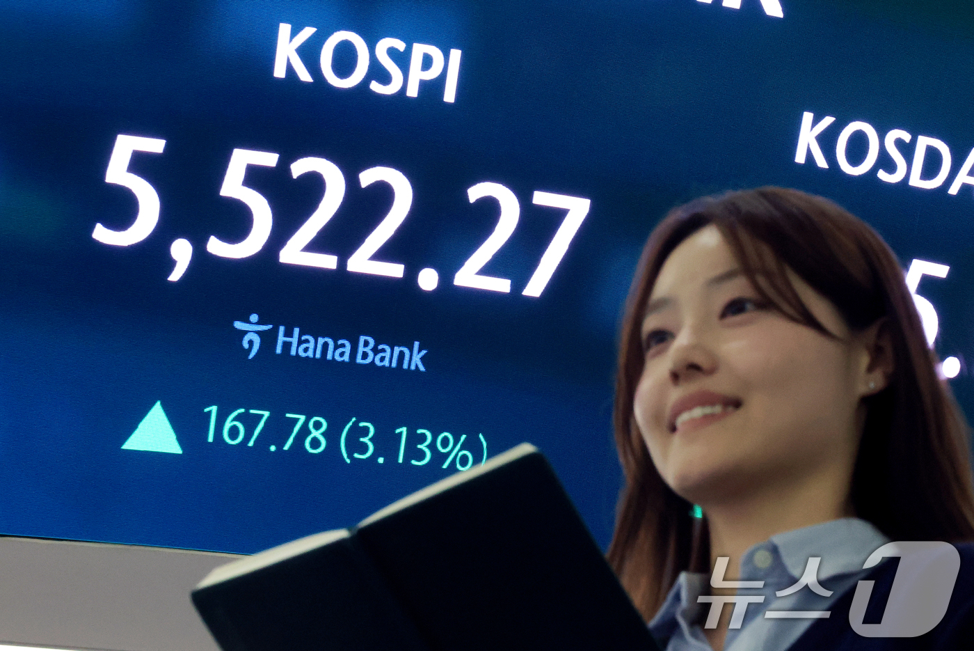 (서울=뉴스1) 이호윤 기자 = 코스피가 사상 처음으로 5,500포인트를 돌파 마감한 12일 서울 중구 하나은행 딜링룸 전광판에 종가가 표시되고 있다. 이날 코스피는 전 거래일 대 …