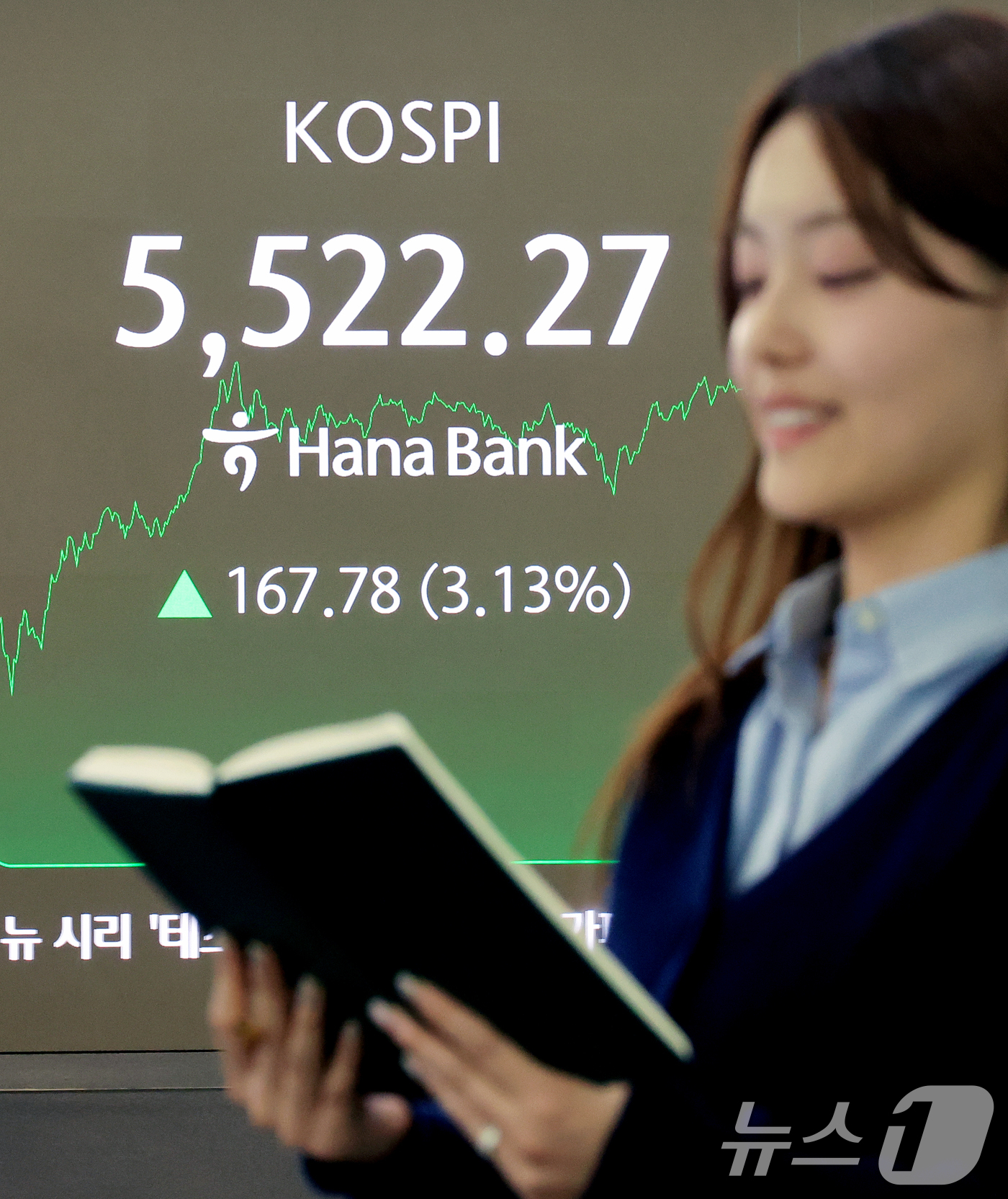 (서울=뉴스1) 이호윤 기자 = 코스피가 사상 처음으로 5,500포인트를 돌파 마감한 12일 서울 중구 하나은행 딜링룸 전광판에 종가가 표시되고 있다. 이날 코스피는 전 거래일 대 …