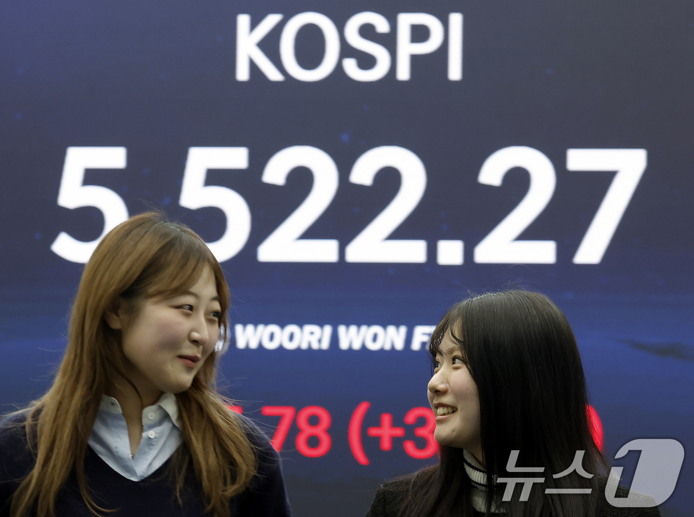 (서울=뉴스1) 박정호 기자 = 12일 오후 서울 중구 우리은행 본점 딜링룸 전광판에 종가가 표시되고 있다.이날 코스피는 전 거래일 대비 167.78포인트(3.13%) 오른 552 …