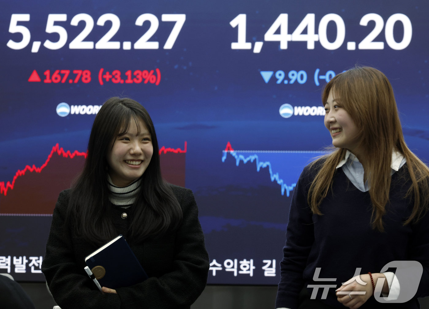 (서울=뉴스1) 박정호 기자 = 12일 오후 서울 중구 우리은행 본점 딜링룸 전광판에 종가가 표시되고 있다.이날 코스피는 전 거래일 대비 167.78포인트(3.13%) 오른 552 …