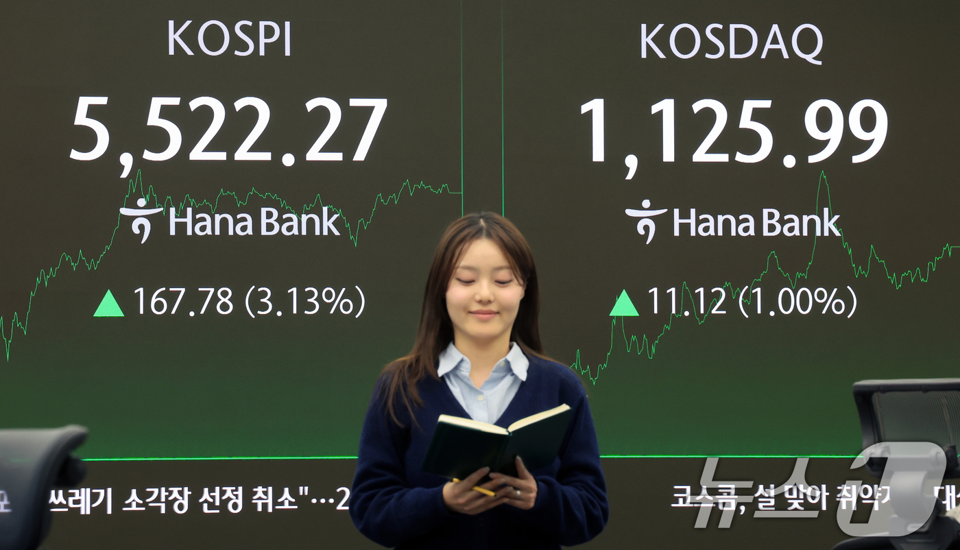 (서울=뉴스1) 이호윤 기자 = 코스피가 사상 처음으로 5,500포인트를 돌파 마감한 12일 서울 중구 하나은행 딜링룸 전광판에 종가가 표시되고 있다. 이날 코스피는 전 거래일 대 …