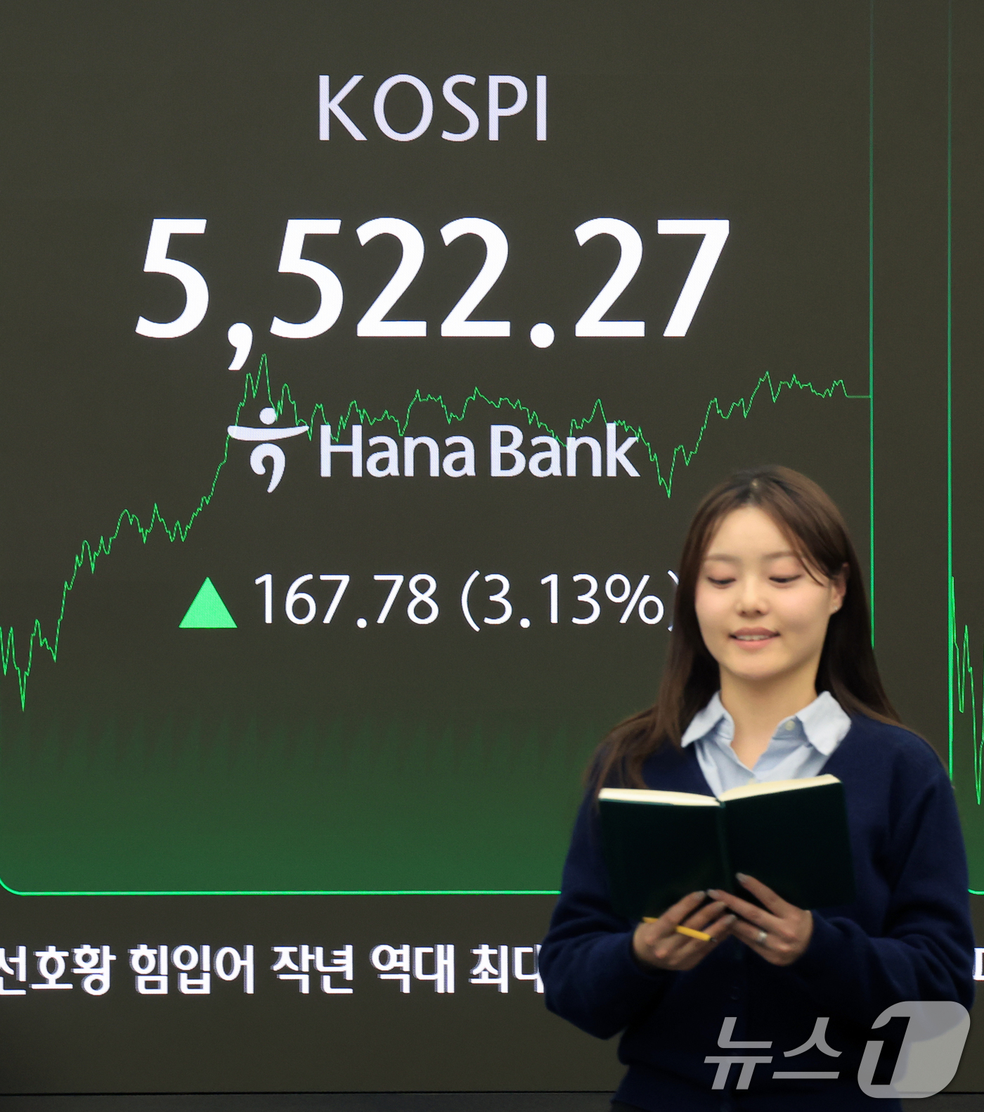 (서울=뉴스1) 이호윤 기자 = 코스피가 사상 처음으로 5,500포인트를 돌파 마감한 12일 서울 중구 하나은행 딜링룸 전광판에 종가가 표시되고 있다. 이날 코스피는 전 거래일 대 …