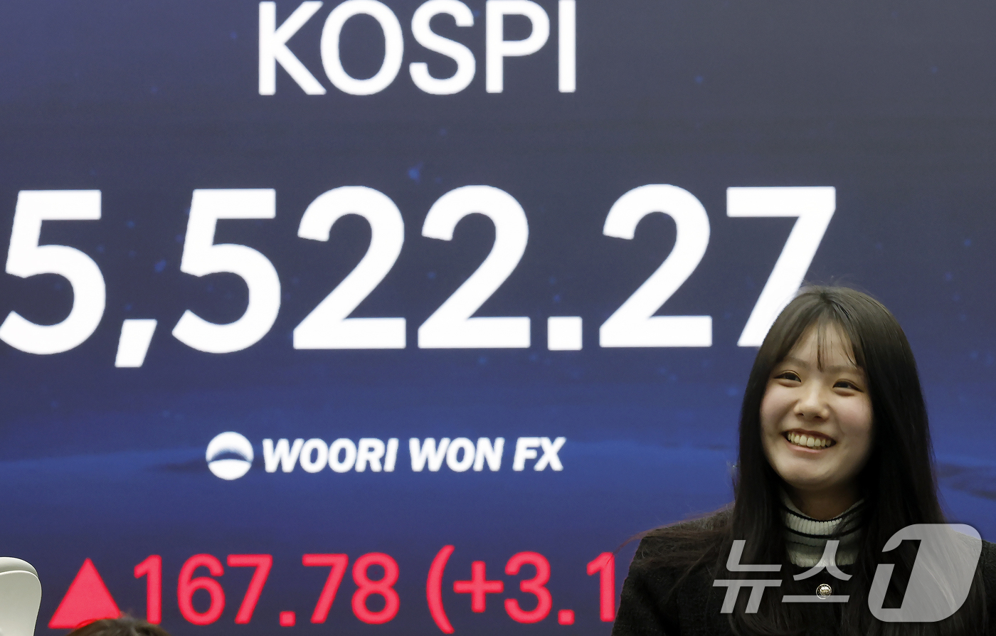(서울=뉴스1) 박정호 기자 = 12일 오후 서울 중구 우리은행 본점 딜링룸 전광판에 종가가 표시되고 있다.이날 코스피는 전 거래일 대비 167.78포인트(3.13%) 오른 552 …