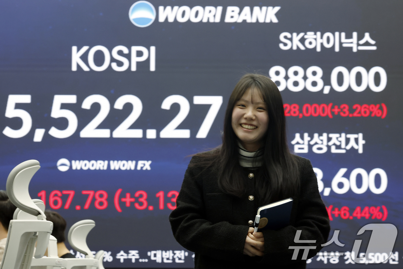 (서울=뉴스1) 박정호 기자 = 12일 오후 서울 중구 우리은행 본점 딜링룸 전광판에 종가가 표시되고 있다.이날 코스피는 전 거래일 대비 167.78포인트(3.13%) 오른 552 …