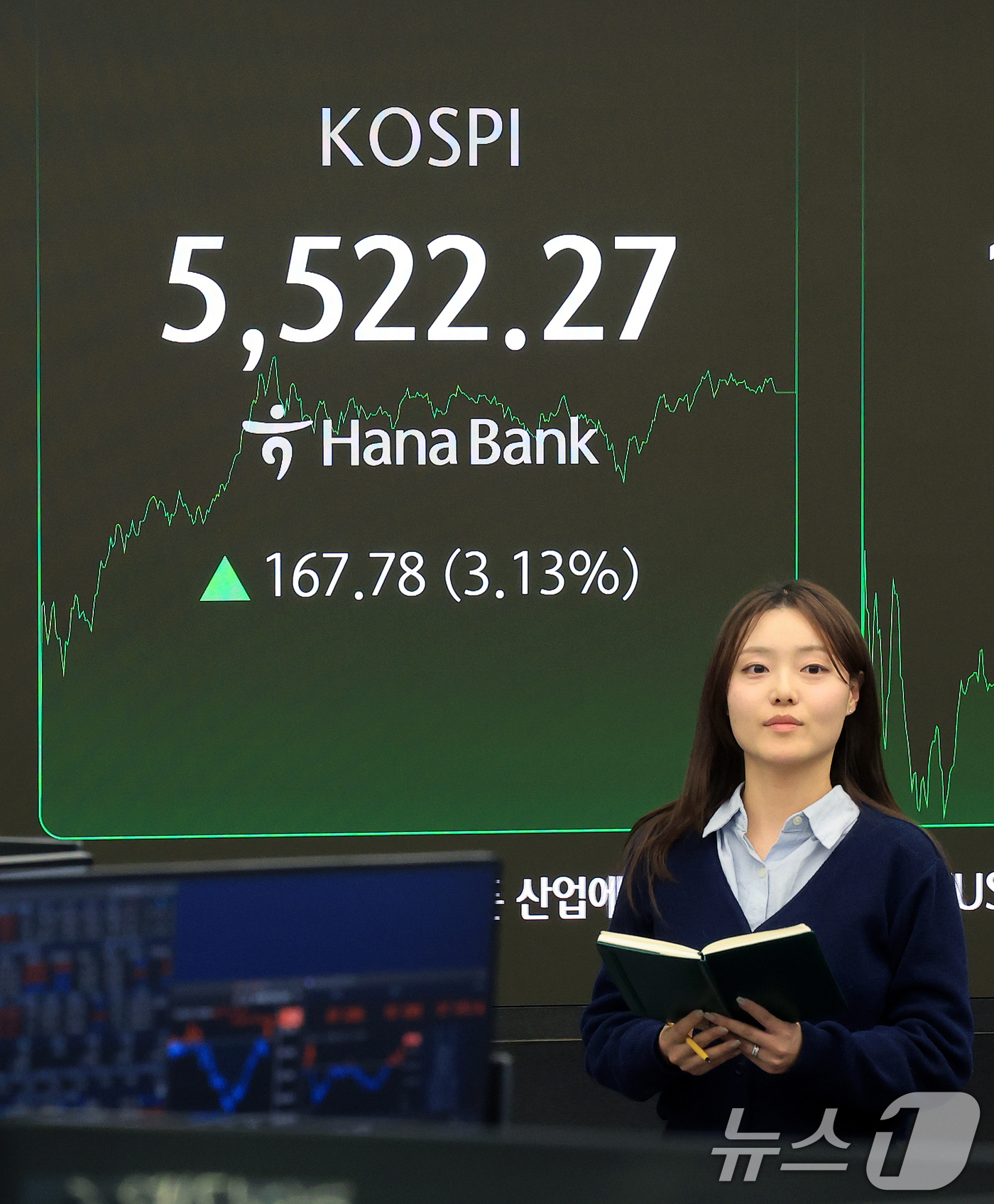 (서울=뉴스1) 이호윤 기자 = 코스피가 사상 처음으로 5,500포인트를 돌파 마감한 12일 서울 중구 하나은행 딜링룸 전광판에 종가가 표시되고 있다. 이날 코스피는 전 거래일 대 …