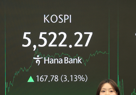 5500 뚫고 마감한 코스피