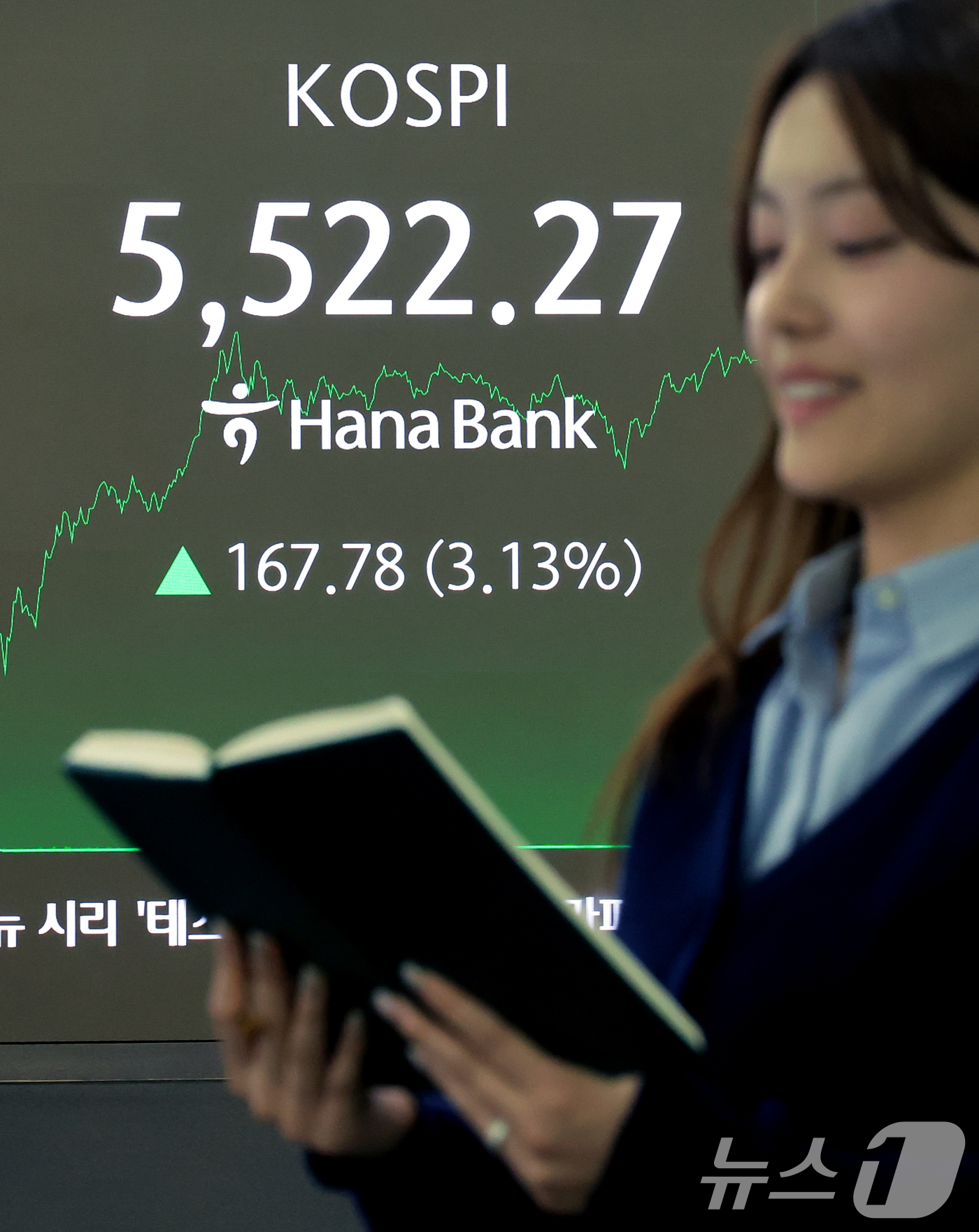 (서울=뉴스1) 이호윤 기자 = 코스피가 사상 처음으로 5,500포인트를 돌파 마감한 12일 서울 중구 하나은행 딜링룸 전광판에 종가가 표시되고 있다. 이날 코스피는 전 거래일 대 …