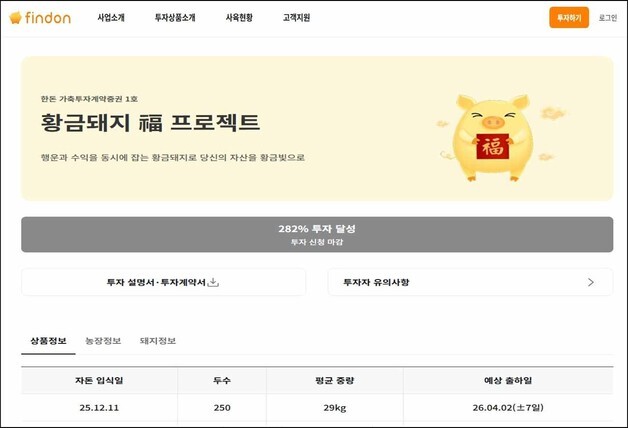 국내 1호 한돈 STO '완판'…청약률 282% 기록