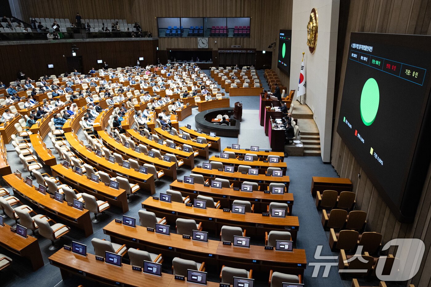 본문 이미지 - 12일 서울 여의도 국회에서 열린 제432회 국회(임시회) 제7차 본회의에서 법원조직법 일부개정법률안(대안)이 재석 160인 중 찬성 160인으로 가결되고 있다. 2026.2.12 ⓒ 뉴스1 유승관 기자