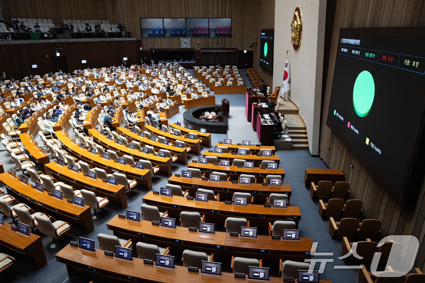 본문 이미지 - 지난 12일 서울 여의도 국회에서 열린 제432회 국회(임시회) 제7차 본회의에서 민법 일부개정법률안(대안)이 재석 157인 중 찬성 157인으로 가결되고 있다. 2026.2.12 ⓒ 뉴스1 유승관 기자