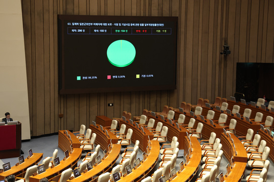 위안부 명예훼손 시 5년 이하 징역…법률 개정안 국회 통과