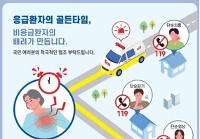 청주서부소방서 "설 연휴 '비응급 신고' 자제해 주세요"