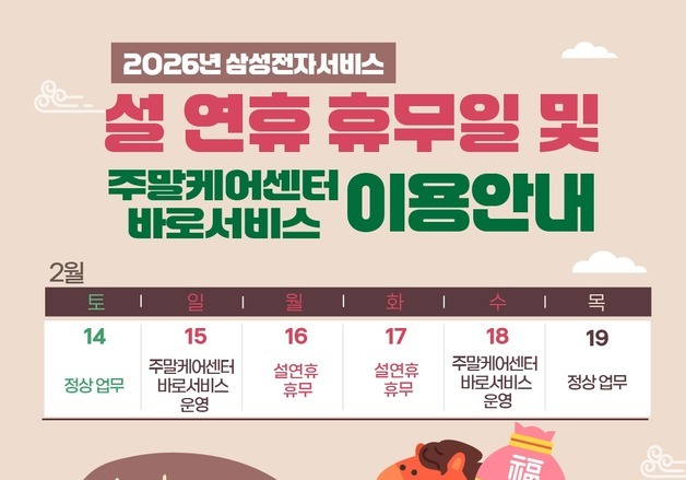 삼성전자, 설 연휴 '수리 지원'…주말케어센터·출장 서비스 운영